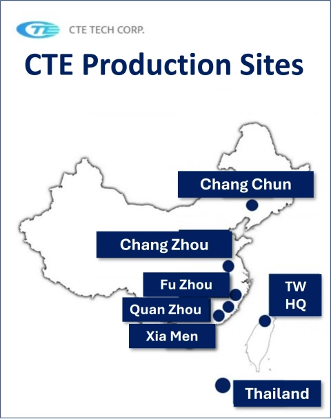 CTE production sites