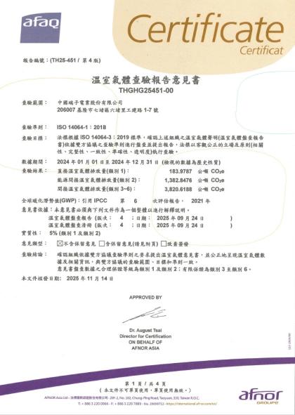 Greenhouse Gas Verification Report