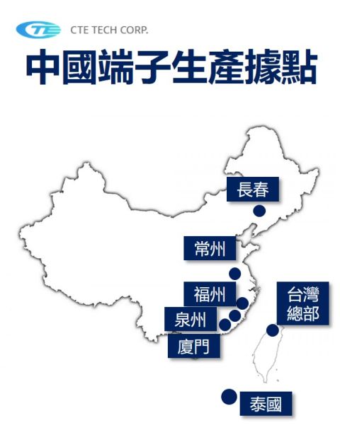 CTE production sites